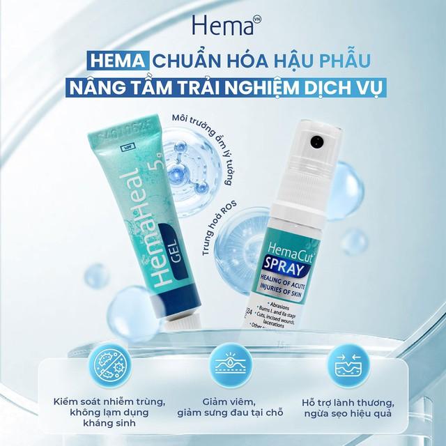 Từ sinh học lành thương đến trải nghiệm hậu phẫu tích cực - Ảnh 2.
