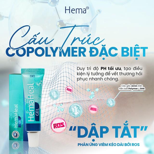 Từ sinh học lành thương đến trải nghiệm hậu phẫu tích cực - Ảnh 3.