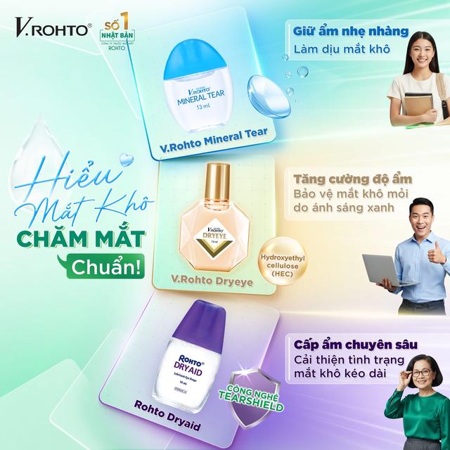 Mắt cầu cứu giữa mùa deadline, thử ngay bài kiểm tra 1 phút - Ảnh 5. Mắt cầu cứu giữa mùa deadline, thử ngay bài kiểm tra 1 phút - Ảnh 5.