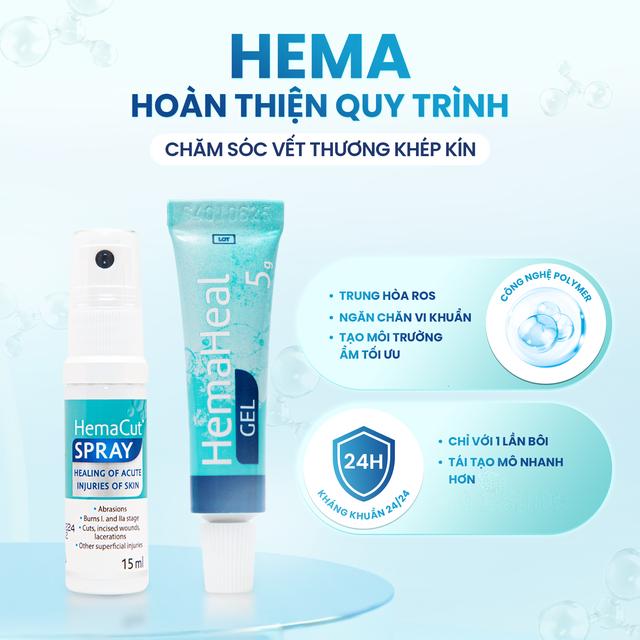 Kiểm soát viêm sớm - Nền tảng khoa học trong phòng ngừa sẹo hậu phẫu - Ảnh 5.