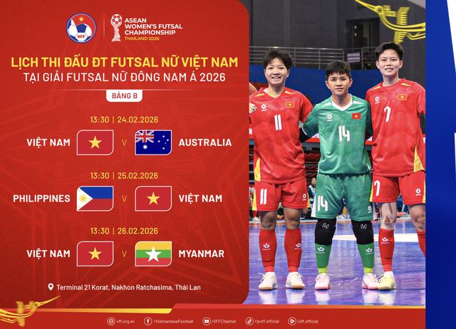  đội tuyển nữ Việt Nam: Huỳnh Như chạm trán Nhật Bản- Ảnh 2.