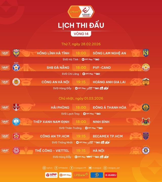 Lịch thi đấu V-League mới nhất: 'Nín thở' chờ địa chấn HAGL, HLV Kewell khó thắng Popov- Ảnh 4. Lịch thi đấu V-League mới nhất: 'Nín thở' chờ địa chấn HAGL, HLV Kewell khó thắng Popov- Ảnh 4.
