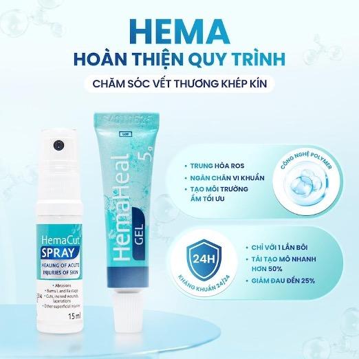 Vai trò kiểm soát viêm sớm trong giảm sẹo hậu phẫu- Ảnh 3. Vai trò kiểm soát viêm sớm trong giảm sẹo hậu phẫu- Ảnh 3.
