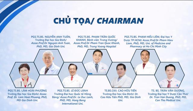 Ứng dụng công nghệ mới và quản lý biến chứng trong phẫu thuật tạo hình- Ảnh 2. Ứng dụng công nghệ mới và quản lý biến chứng trong phẫu thuật tạo hình- Ảnh 2.