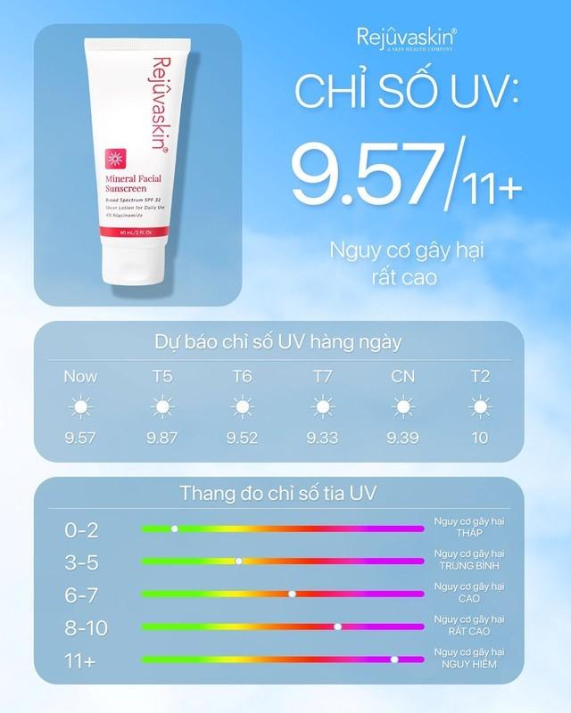 Nắng 40 độ đổ mồ hôi: 5 kem chống nắng không trôi, đi biển không cháy da- Ảnh 6. Nắng 40 độ đổ mồ hôi: 5 kem chống nắng không trôi, đi biển không cháy da- Ảnh 6.