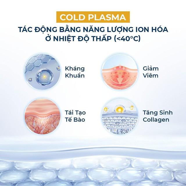 Máy Plasma thẩm mỹ mua ở đâu chính hãng, giá tốt cùng ưu đãi đặc quyền? - Ảnh 2.