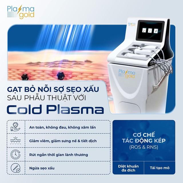 Máy Plasma thẩm mỹ mua ở đâu chính hãng, giá tốt cùng ưu đãi đặc quyền? - Ảnh 6.