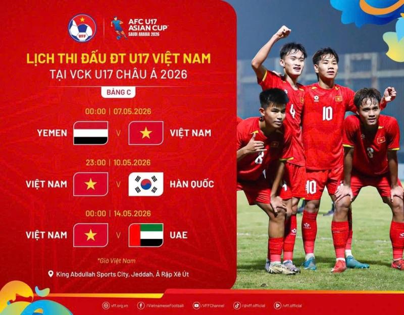 U.17 Việt Nam sẽ còn hay hơn ở vòng chung kết U.17 châu Á- Ảnh 3.