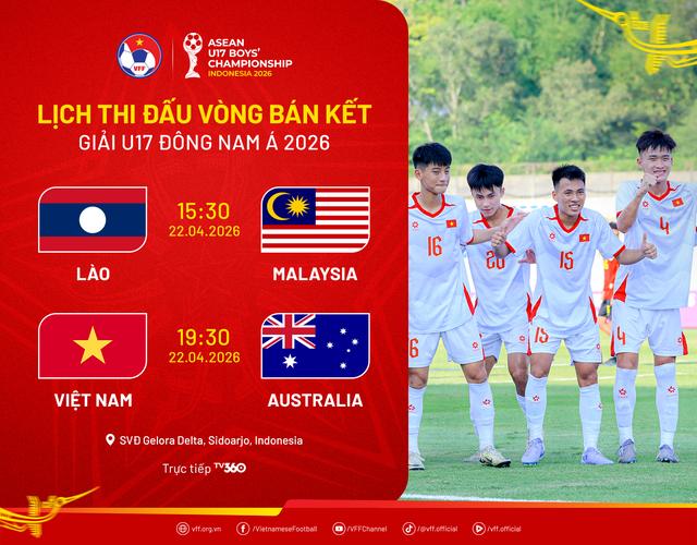HLV U.17 Úc: 'U.17 Việt Nam mạnh và chúng tôi không được phép mắc sai lầm' - Ảnh 2.