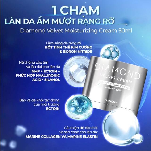 Tuyệt chiêu ‘hack’ tuổi hội U30+: Da căng bóng như filter nhờ 3 kem chống lão hóa - Ảnh 2.