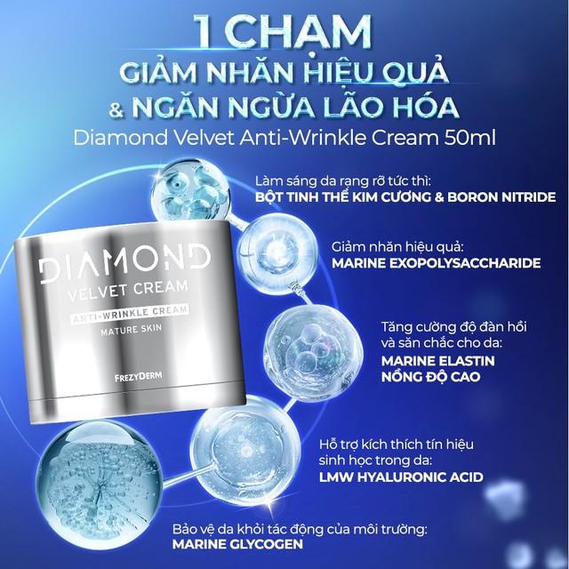 Tuyệt chiêu ‘hack’ tuổi hội U30+: Da căng bóng như filter nhờ 3 kem chống lão hóa - Ảnh 3.