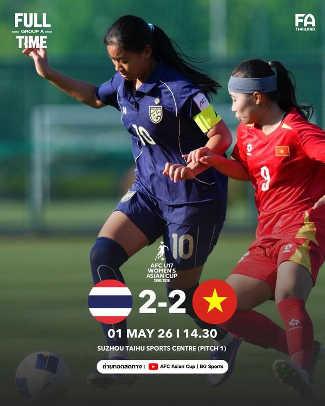 U.17 nữ Việt Nam hòa nghẹt thở U.17 nữ Thái Lan ở giải châu Á: Đấu Trung Quốc ngày nào?- Ảnh 1. U.17 nữ Việt Nam hòa nghẹt thở U.17 nữ Thái Lan ở giải châu Á: Đấu Trung Quốc ngày nào?- Ảnh 1.