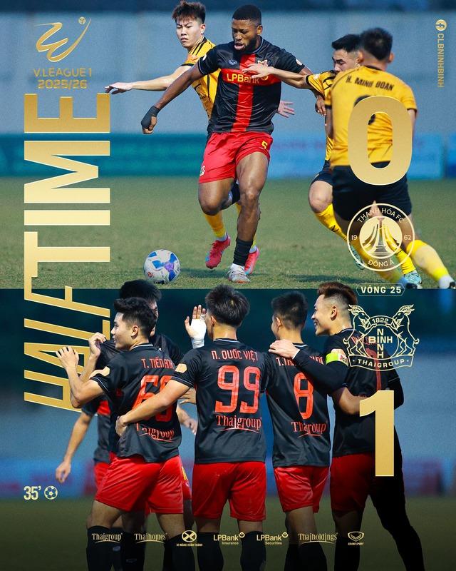 Tân HLV Chu Đình Nghiêm ra mắt mỹ mãn, Ninh Bình đánh bại Thanh Hóa: Leo thẳng tốp 3 V-League- Ảnh 1. Tân HLV Chu Đình Nghiêm ra mắt mỹ mãn, Ninh Bình đánh bại Thanh Hóa: Leo thẳng tốp 3 V-League- Ảnh 1.