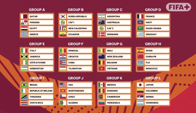 U.17 Việt Nam sẽ gây sốc ở World Cup: Không ngại Bỉ và á quân châu Phi- Ảnh 1. U.17 Việt Nam sẽ gây sốc ở World Cup: Không ngại Bỉ và á quân châu Phi- Ảnh 1.