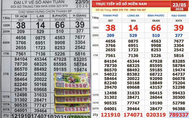Xổ số miền Nam ngày 23 tháng 5: 4 cọc vé trúng 3,2 tỉ đài Hậu Giang xuất hiện- Ảnh 1. Xổ số miền Nam ngày 23 tháng 5: 4 cọc vé trúng 3,2 tỉ đài Hậu Giang xuất hiện- Ảnh 1.