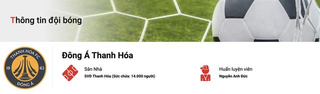 HLV Nguyễn Anh Đức hết cảnh thất nghiệp, đầu quân cho đội bóng ‘đặc biệt’: HLV Mai Xuân Hợp đi đâu?- Ảnh 1. HLV Nguyễn Anh Đức hết cảnh thất nghiệp, đầu quân cho đội bóng ‘đặc biệt’: HLV Mai Xuân Hợp đi đâu?- Ảnh 1.