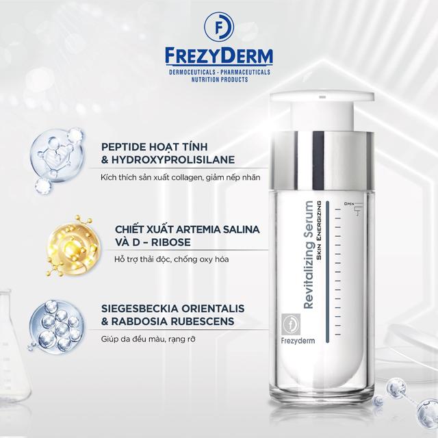 Lưu ngay 5 serum chống lão hóa 'bơm đầy' collagen, da căng bóng chẳng cần tiêm filler- Ảnh 8.