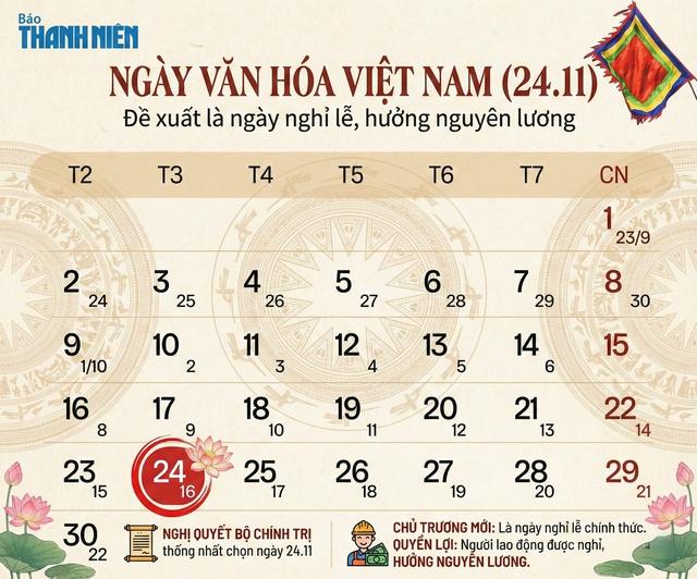 Chi tiết lịch nghỉ 5 ngày dịp lễ 2.9 và ngày lễ mới 24.11  - Ảnh 2.