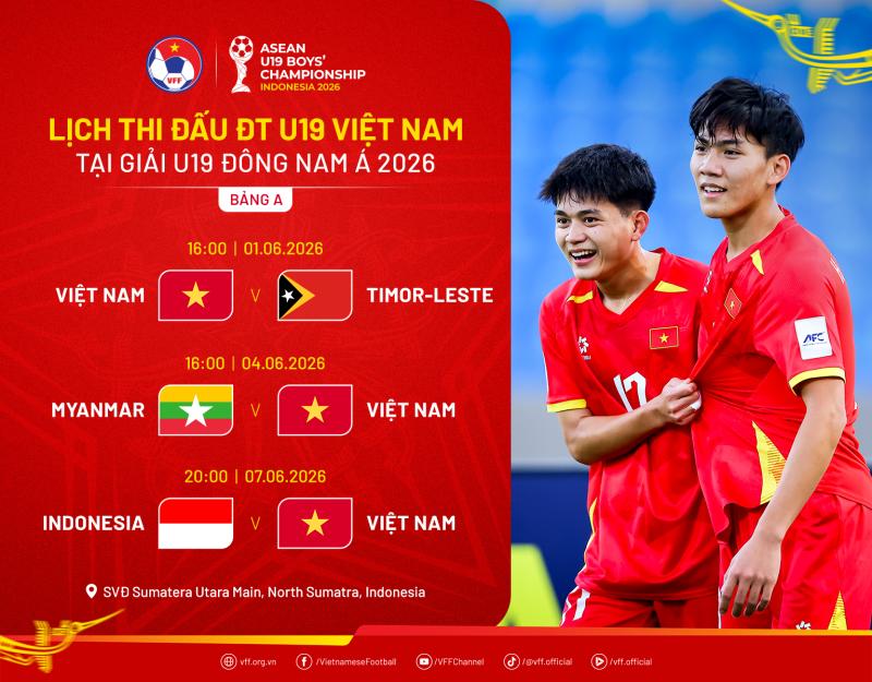 U.19 Việt Nam tập buổi đầu tại Indonesia: Điều kiện khá khắc nghiệt nhưng…- Ảnh 3. U.19 Việt Nam tập buổi đầu tại Indonesia: Điều kiện khá khắc nghiệt nhưng…- Ảnh 3.