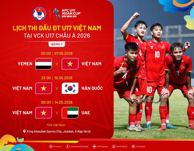 Lịch thi đấu U.17 Việt Nam - U.17 Hàn Quốc mới nhất: Xem kênh nào?- Ảnh 2.