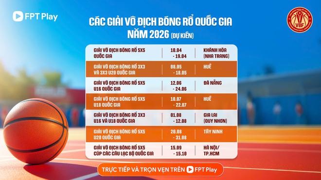 FPT Play 'bắt tay' VBF, độc quyền phát sóng giải bóng rổ quốc gia trong 3 năm- Ảnh 4. FPT Play 'bắt tay' VBF, độc quyền phát sóng giải bóng rổ quốc gia trong 3 năm- Ảnh 4.