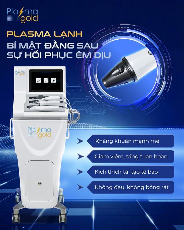 Kháng kháng sinh trong điều trị mụn và giải pháp thay thế từ tia Plasma lạnh- Ảnh 5.