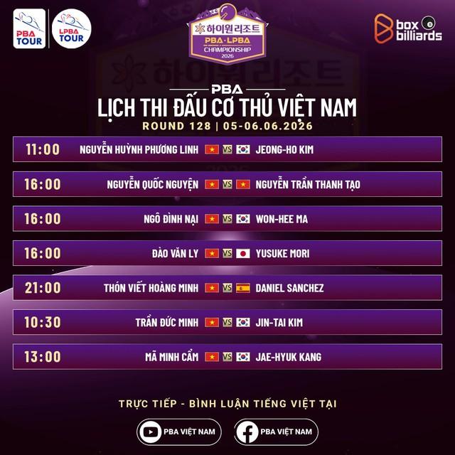 Lịch thi đấu billiards ngày 5.6: Trần Quyết Chiến gặp 'lão tướng', loạt cao thủ Việt Nam xuất trận- Ảnh 3.