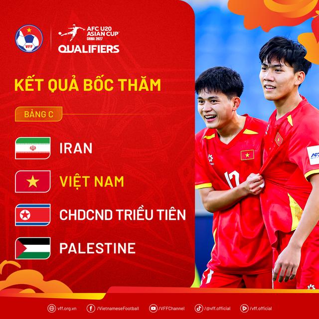 Xác định kênh phát U.19 Việt Nam tại châu Á, không phải VTV: Phải quên ngay nỗi đau thất bại- Ảnh 2. Xác định kênh phát U.19 Việt Nam tại châu Á, không phải VTV: Phải quên ngay nỗi đau thất bại- Ảnh 2.