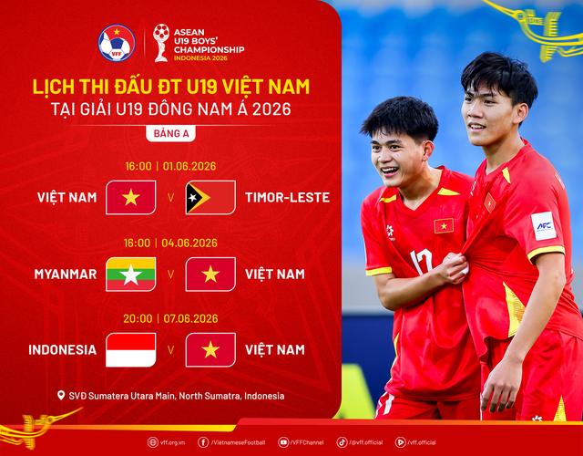 U.19 Việt Nam sẽ thắng đẹp U.19 Indonesia để thẳng tiến bán kết: Lịch thi đấu mới nhất…- Ảnh 2.